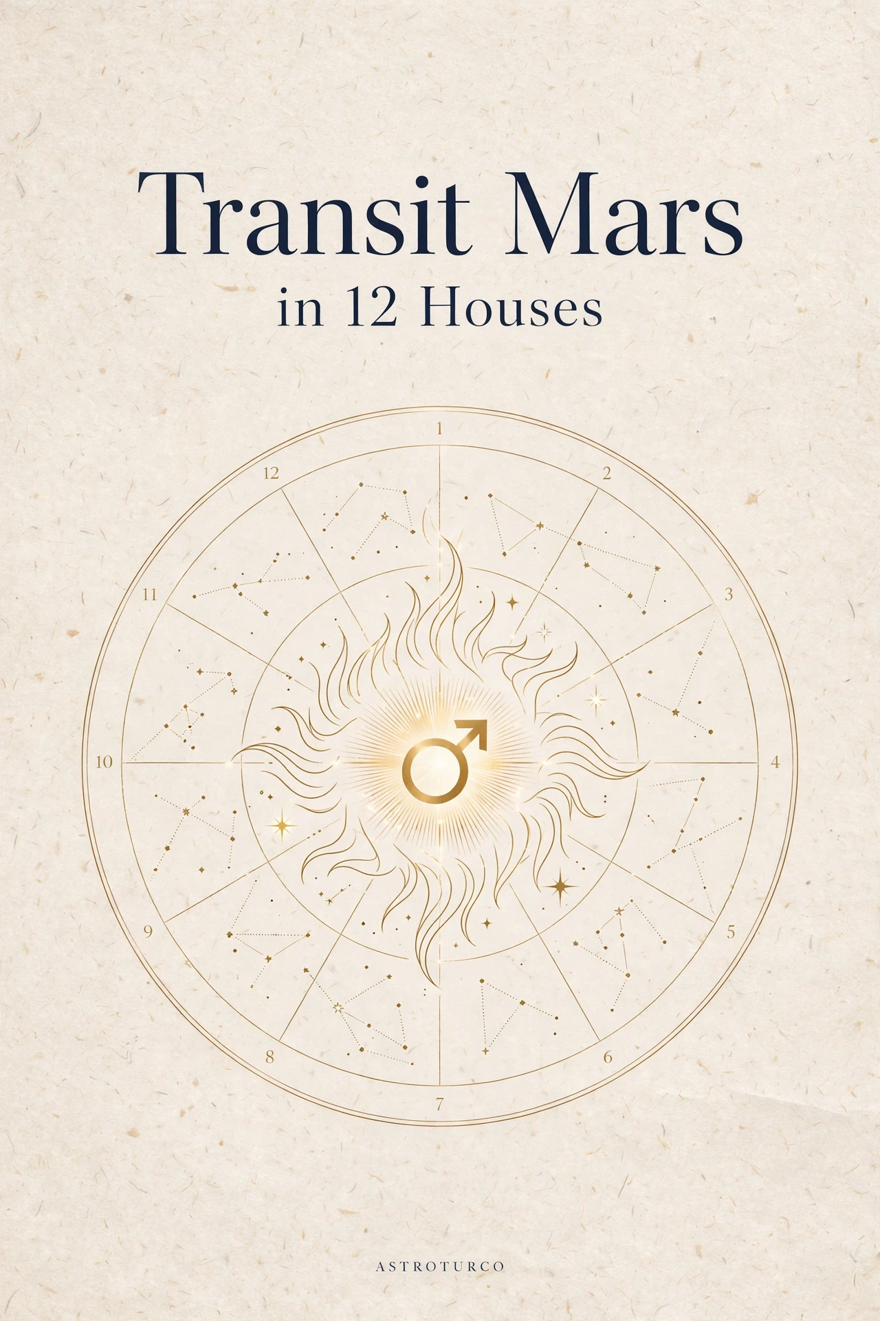 Transit Mars: 12 Evde Anlamı